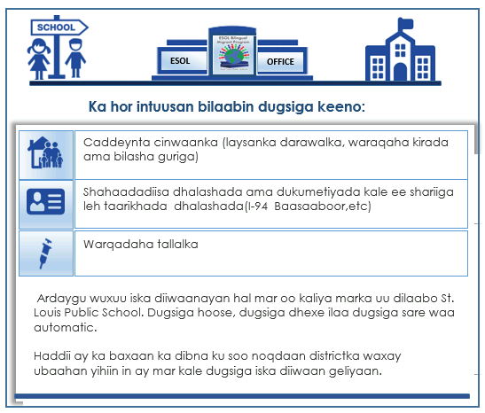 Registration Somali 